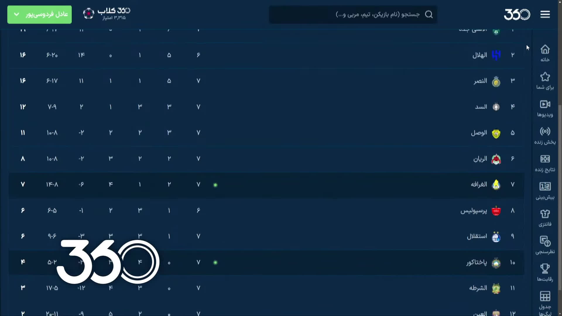پوستر گفت‌وگوی جذاب جلال حسینی و مجتبی جباری با عادل فردوسی‌پور...