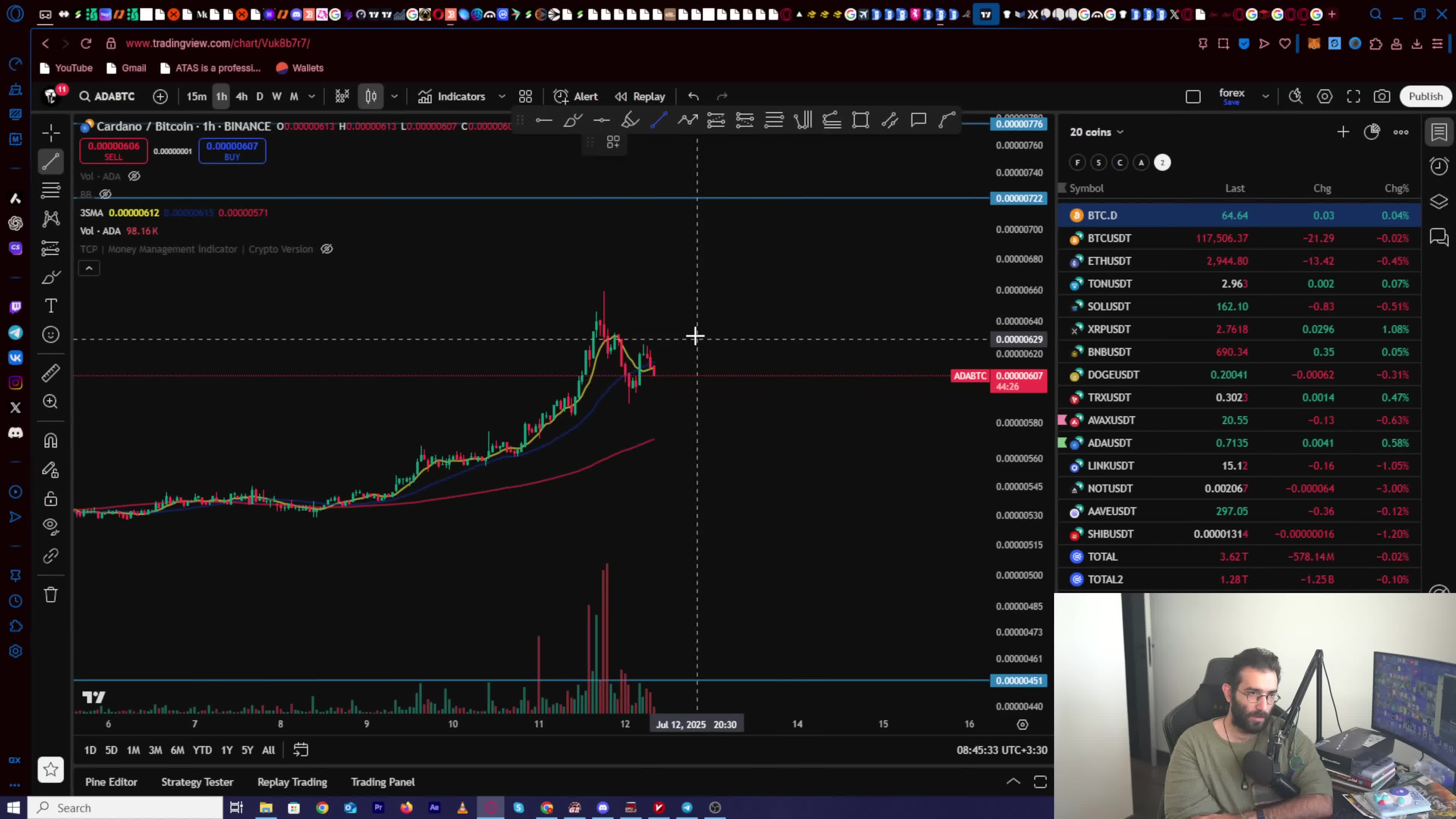 پوستر راهنمای اتریوم و تحلیل بیت‌کوین امروز