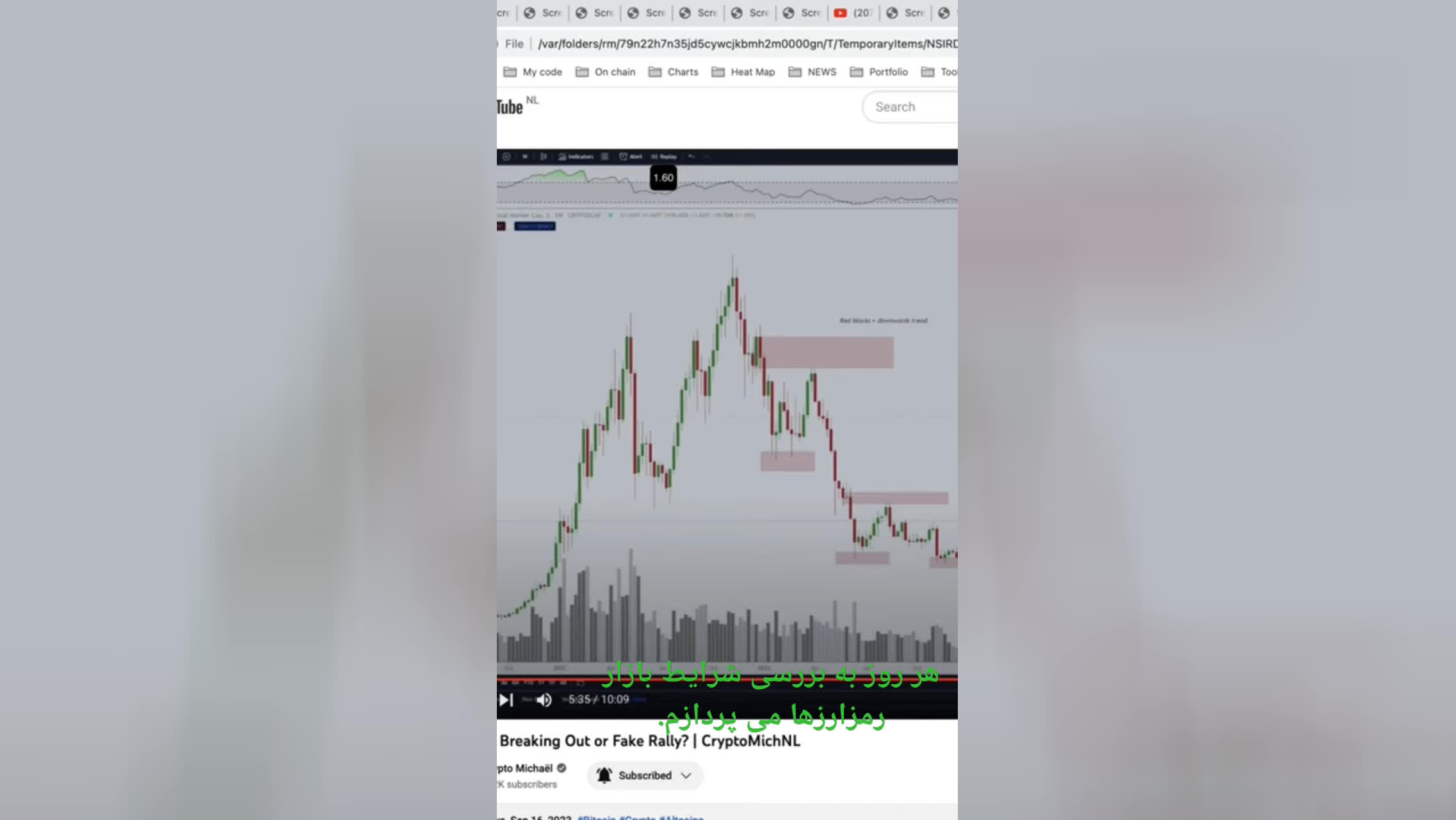 پوستر اخبار روزانه بازار رمزارزها cryptocurrencytrading bitcoin...