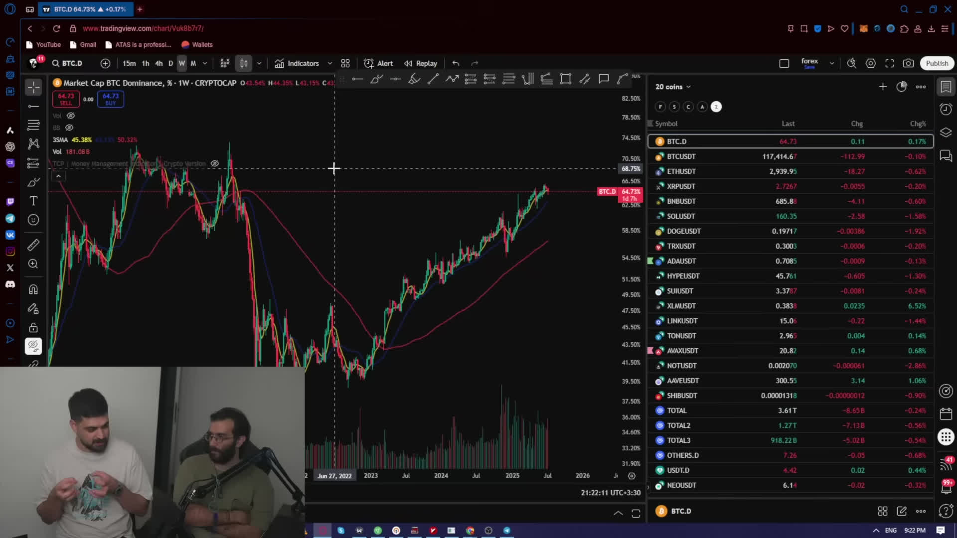 پوستر آموزش سود از بولران ارزدیجیتال برای همه حتی شما