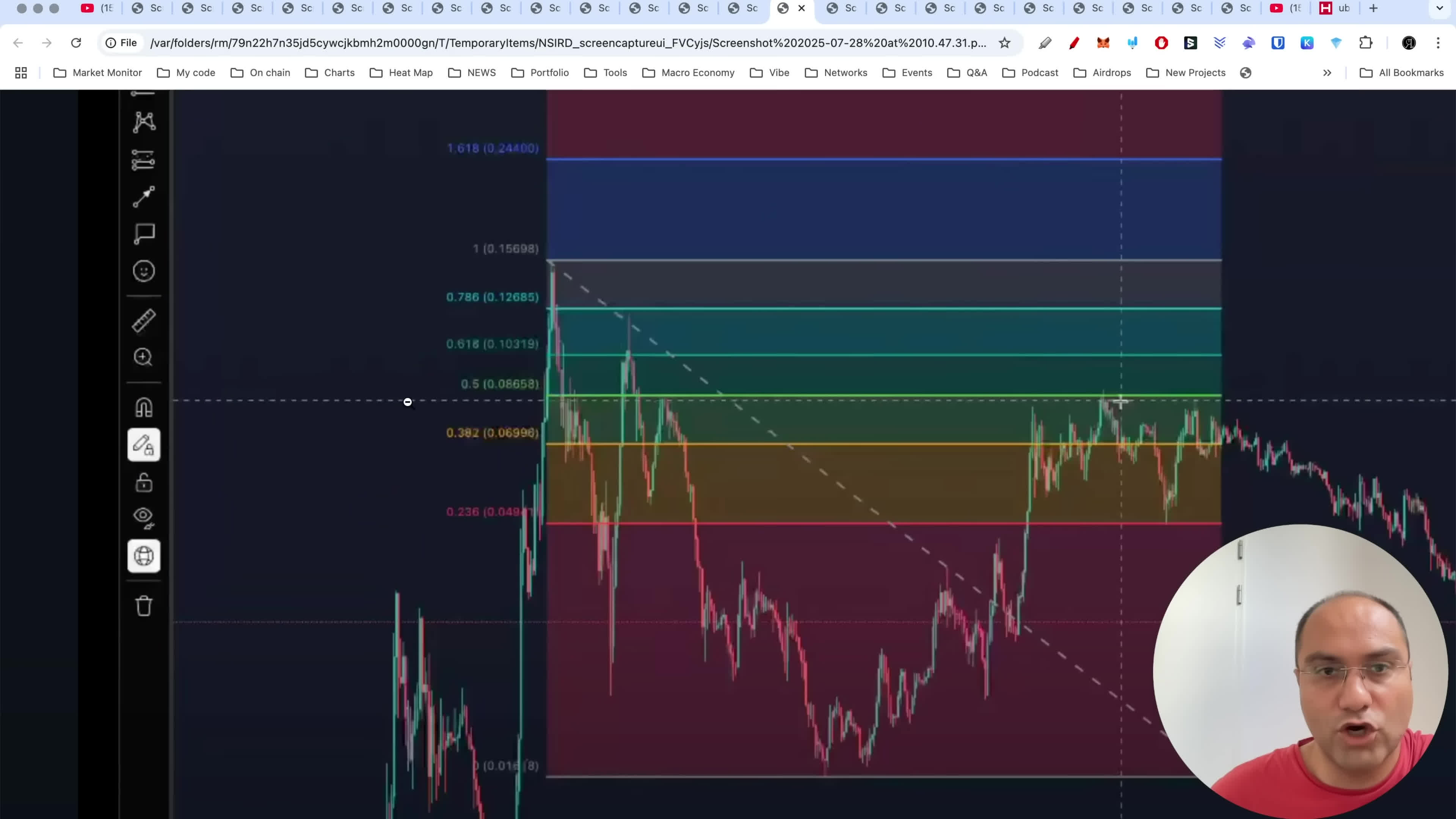 پوستر تحلیل اتریم به بیت کوین بنجامین